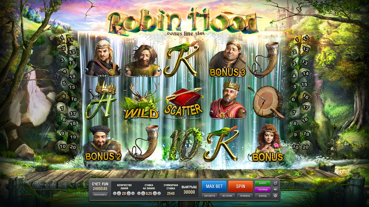 jogo de slot Robinson, apostas, dicas, estratégias, cassino online